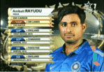 Rayadu.png