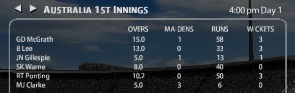 aus-1st-innings-bowl.jpg