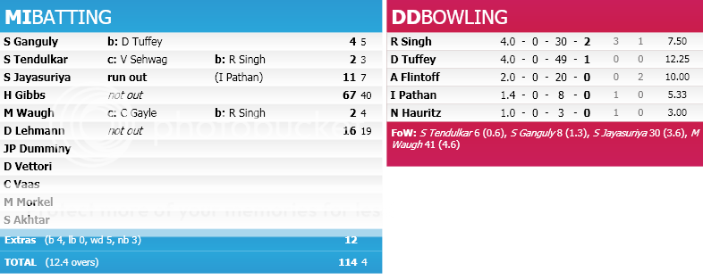 SCORECARD_2-6.png