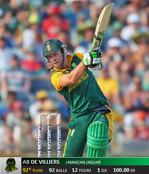 S2ABdeVilliers_zps079637e8.png