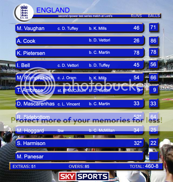 EnglandScorecard-EndofDay1.png