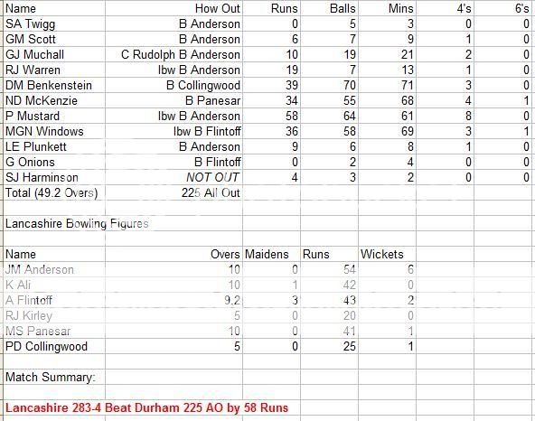 Durhaminnings.jpg