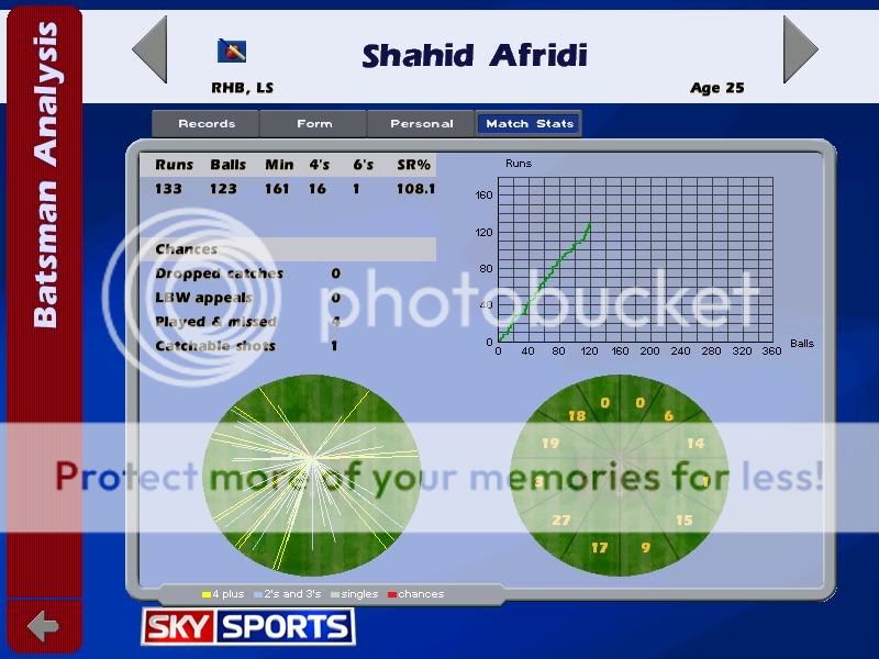 afridi.jpg