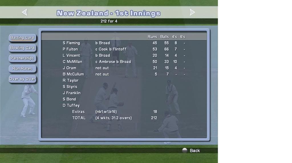 NZScorecard.jpg