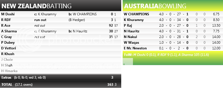 NZvsAUS2ndT20_1_2.png