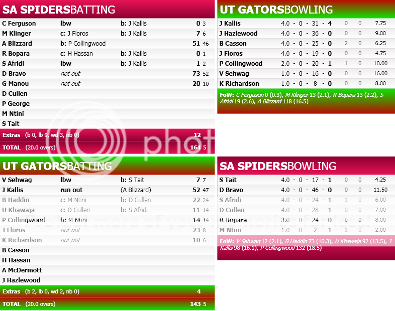 MatchScorecard-4.png