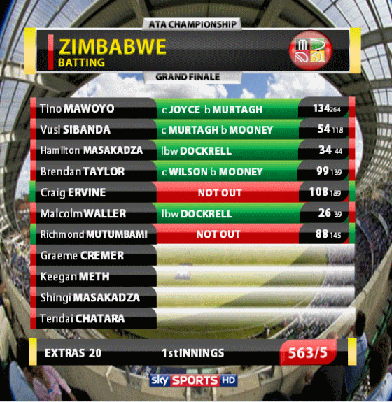 ZIM1INNGS_zps4227266c.gif