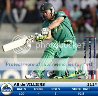 S7R8ABdeVilliers.png