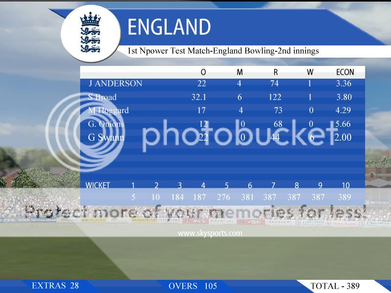 ENGLANDBOWLINGSCORECARD-1.jpg