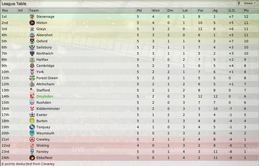 Tableaftergame5.jpg