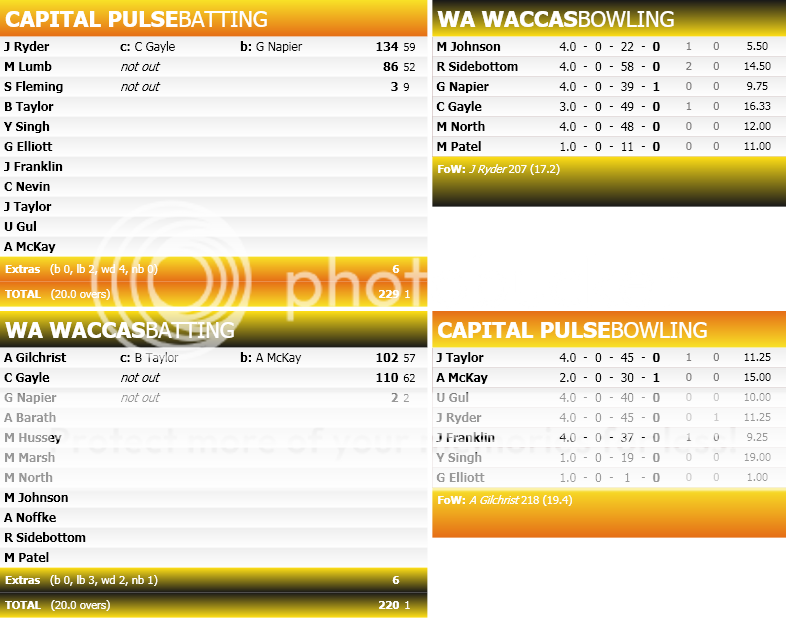 MatchScorecard-6.png