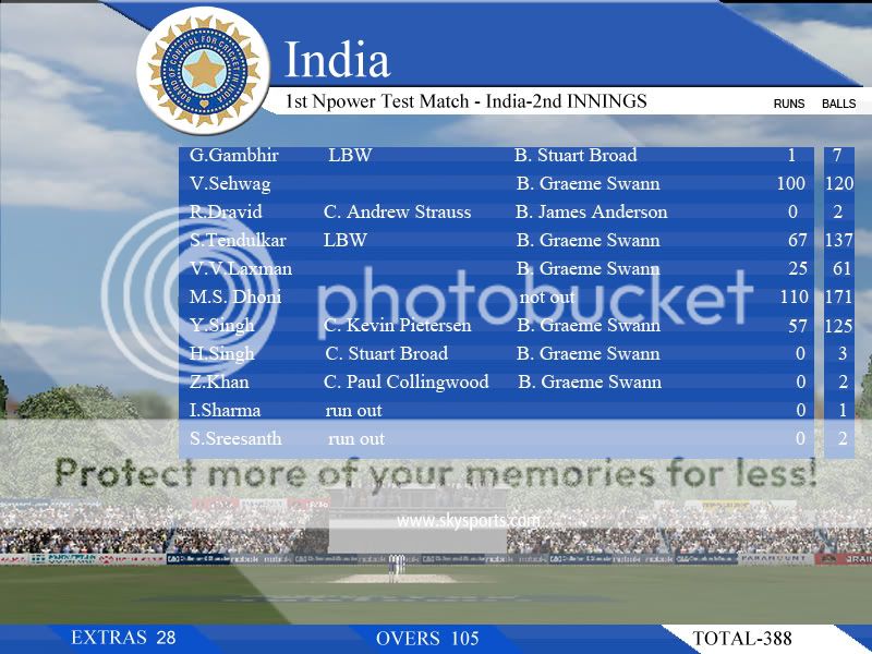 INDIASCORECARD-1.jpg