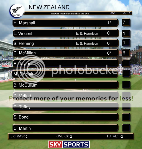 NewZealandDay1Scorecard.png