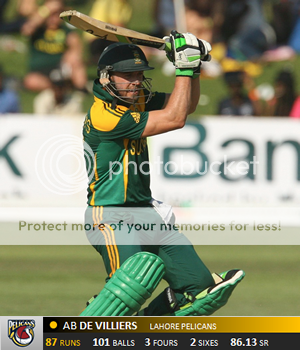 S3ABdeVilliers_zpscnvf2zr4.png