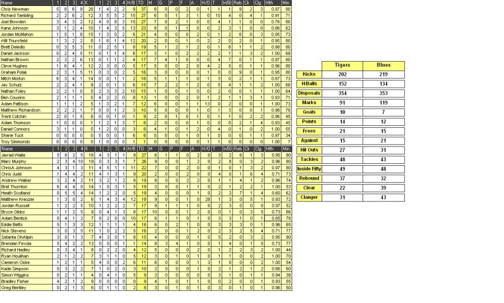 Stats-3.jpg