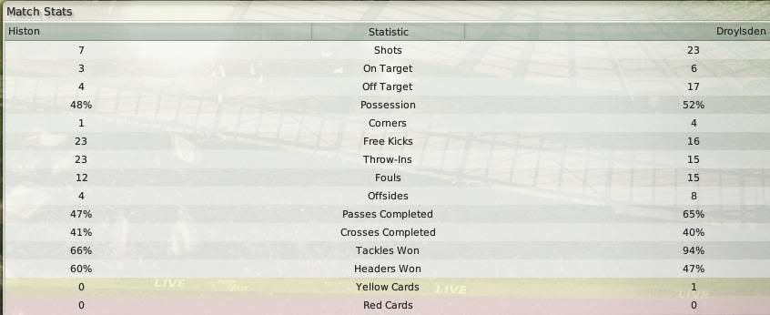Stats-5.jpg
