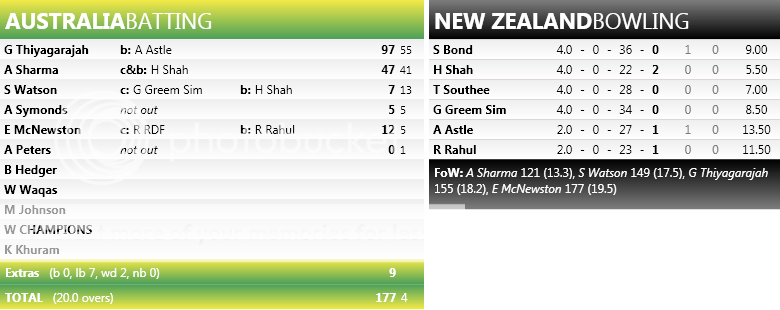 1stT20AustraliavsNewZealand_1.png