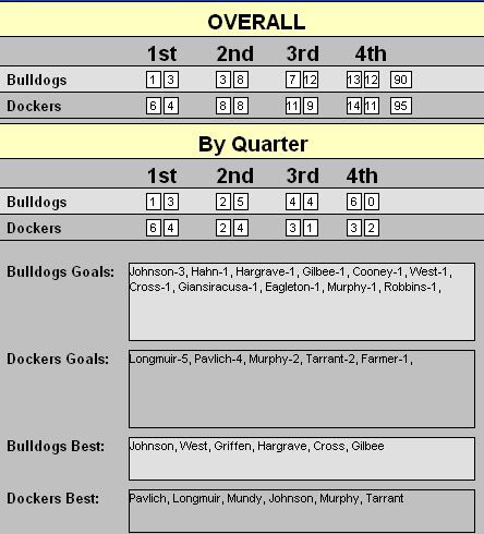 scoreboard12.jpg