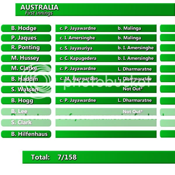 AussieScoreboard-4.jpg