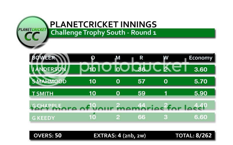 OD1-SCORECARD4.jpg