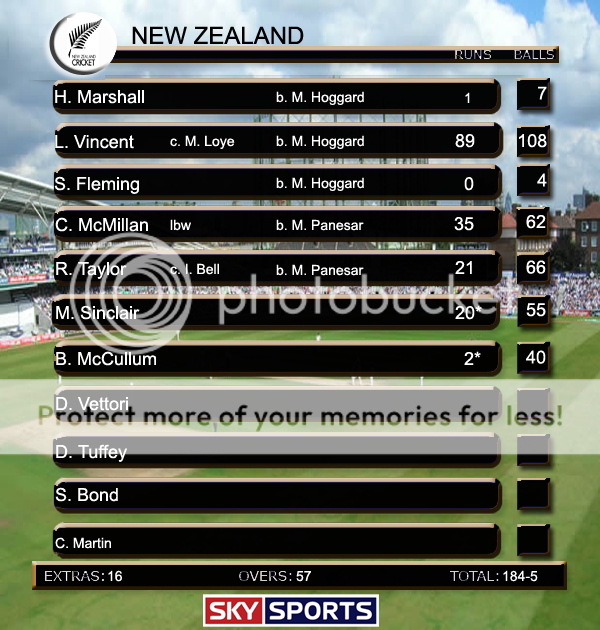 NewZealandDay4Scorecard.png