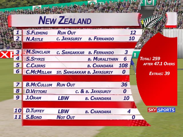 NZLscoreboard.jpg