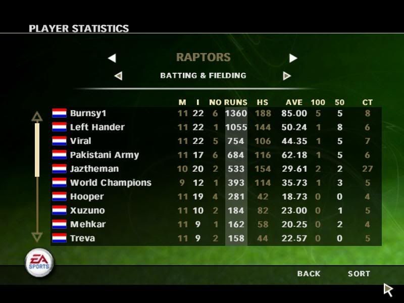 RRBattFC.jpg