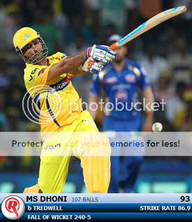 S1R18MSDhoni_zps2e1365a4.png