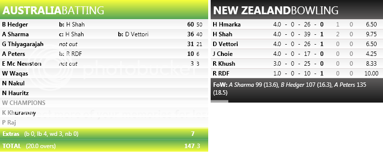 NZvsAUS1stT20_1.png