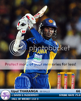 S1R6UTharanga_zpsf31fc04f.png