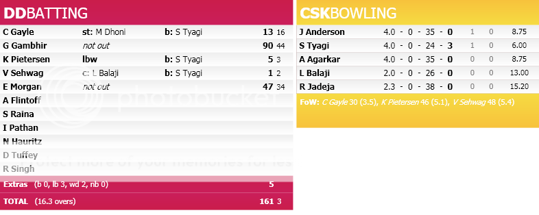 SCORECARD_2-8.png