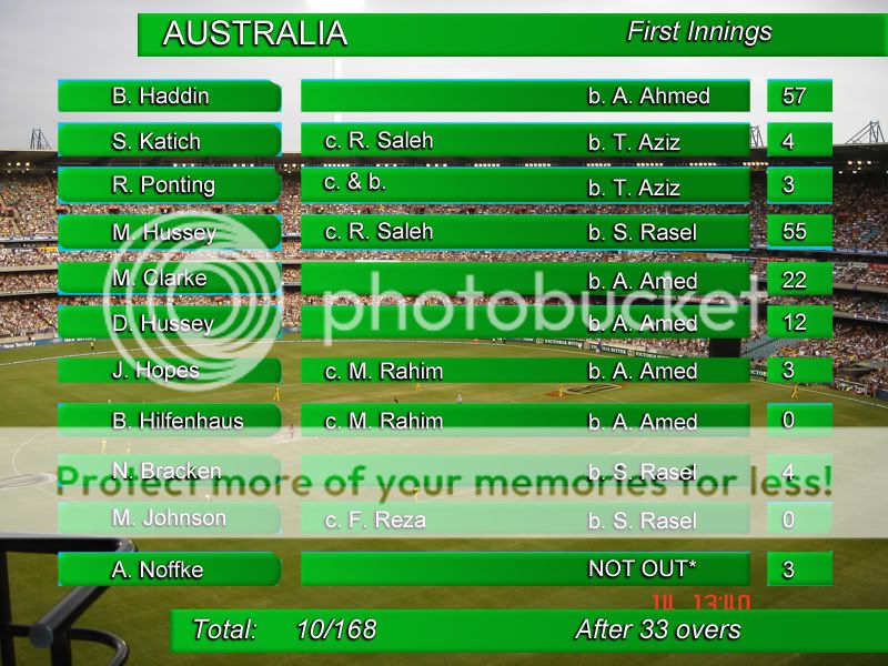 Aussiescoreboard-5.jpg