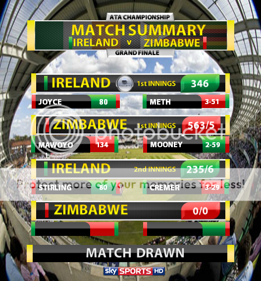 MatchSummary_zps0eb9cec9.png