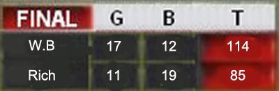 WBvRich.jpg