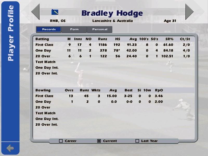 BradleyHodge.jpg