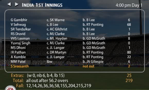 india-1st-innings.jpg