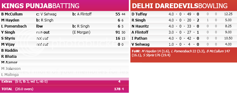 SCORECARD_2.png