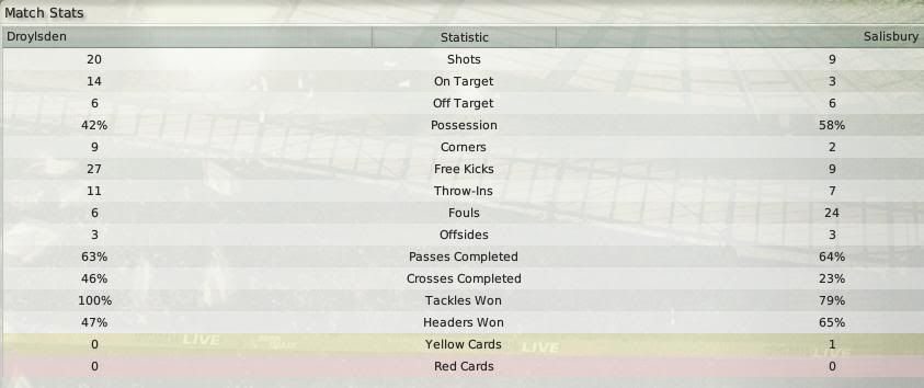 Stats-3.jpg