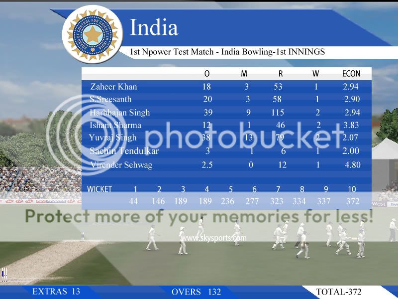 INDIABOWLINGSCORECARD-2.jpg