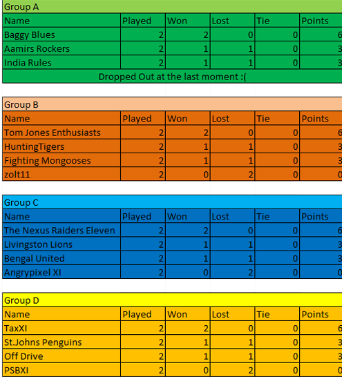 standings.png