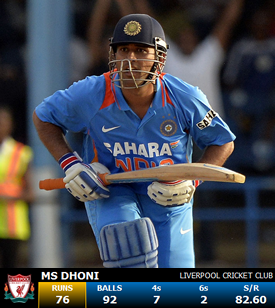 S8R9MSDhoni_zpsabec3b39.png