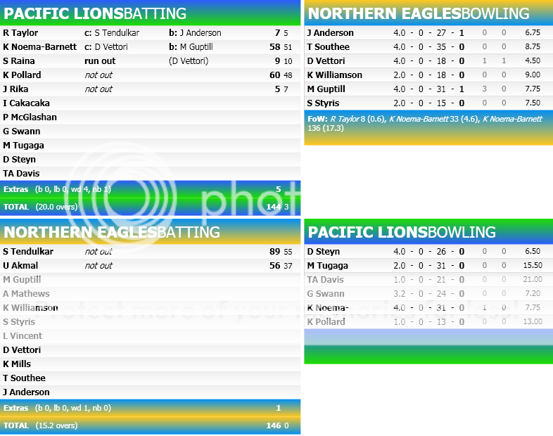 MatchScorecard-3.png