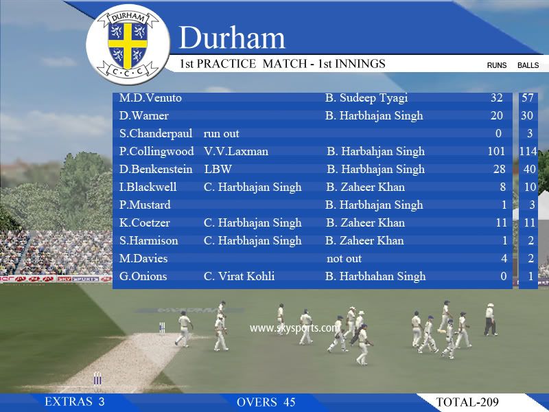 DURHAMBATTINGSCORECARD.jpg