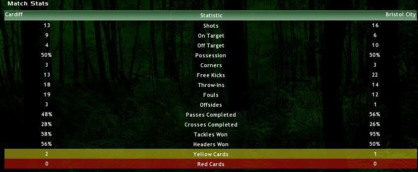 Stats-14.jpg