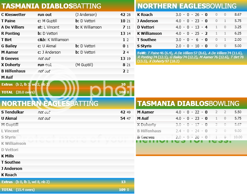 MatchScorecard-2.png