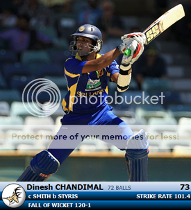 S1R6DChandimal_zps89067242.png