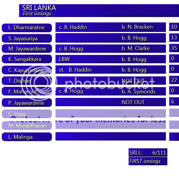 srilankascoreboard.jpg