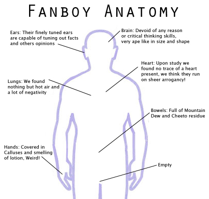 destructoid-dot-com-fanboy-anatomy_49907057.jpg