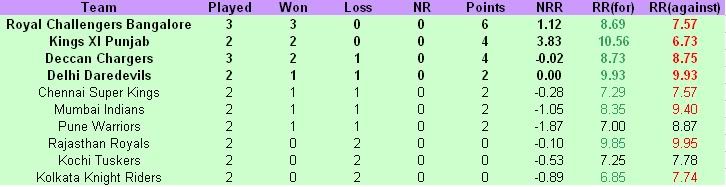 ipl.jpg