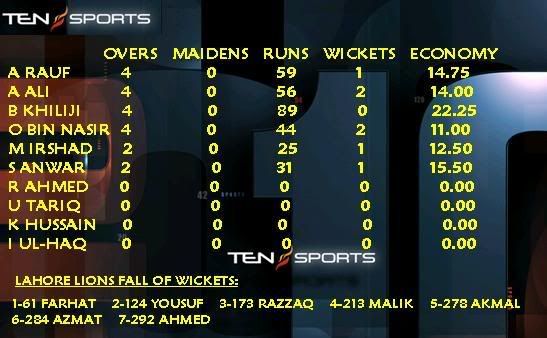 scorecard25Ab.jpg